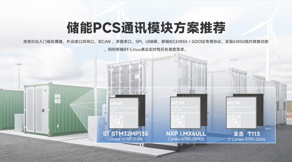 6.储能PCS通讯模块方案推荐.jpg