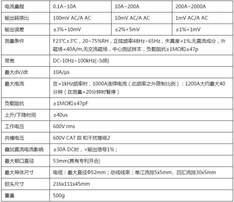 微信截图_20221207151241.png