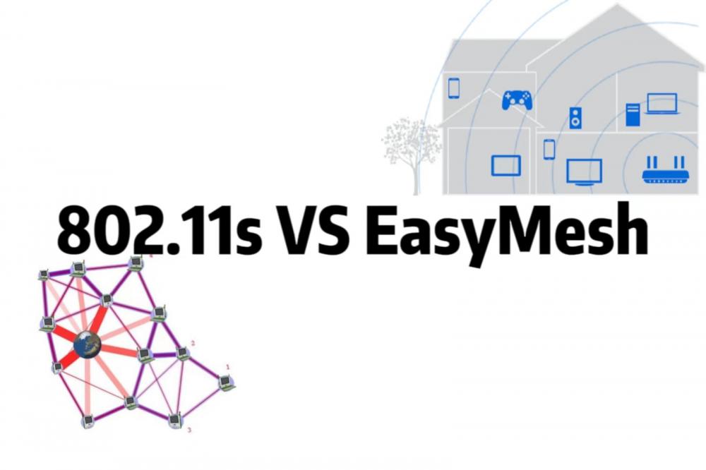 802.11s and Easymesh|IPQ5018 CPU Solution|Wallyste