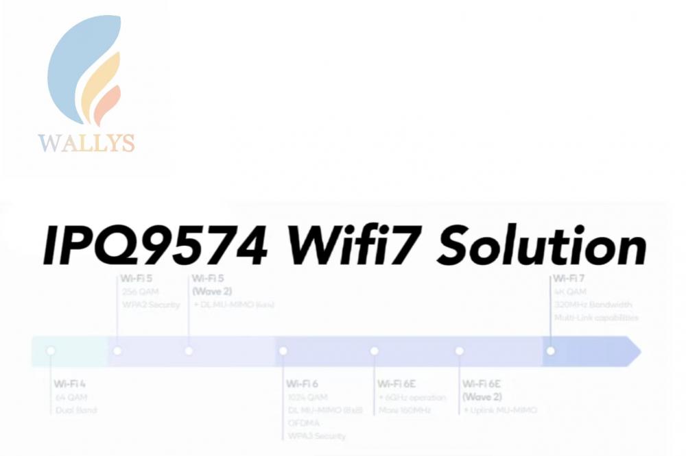 IPQ9574 IPQ9570 Pro 1620 Qualcomm WIFI7 solution|W
