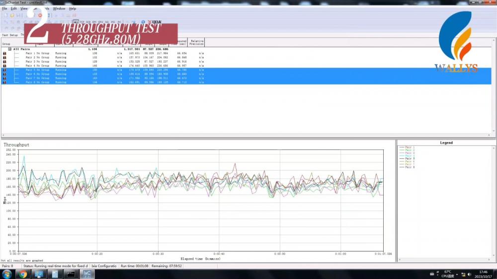 QCN9024 Performance|WiFi6E TriBand Card DR9074 Ach