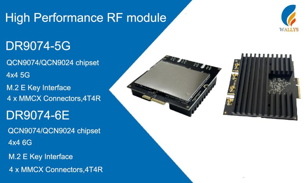 Qualcomm QCN9074 and QCN9024: The Future of High-S