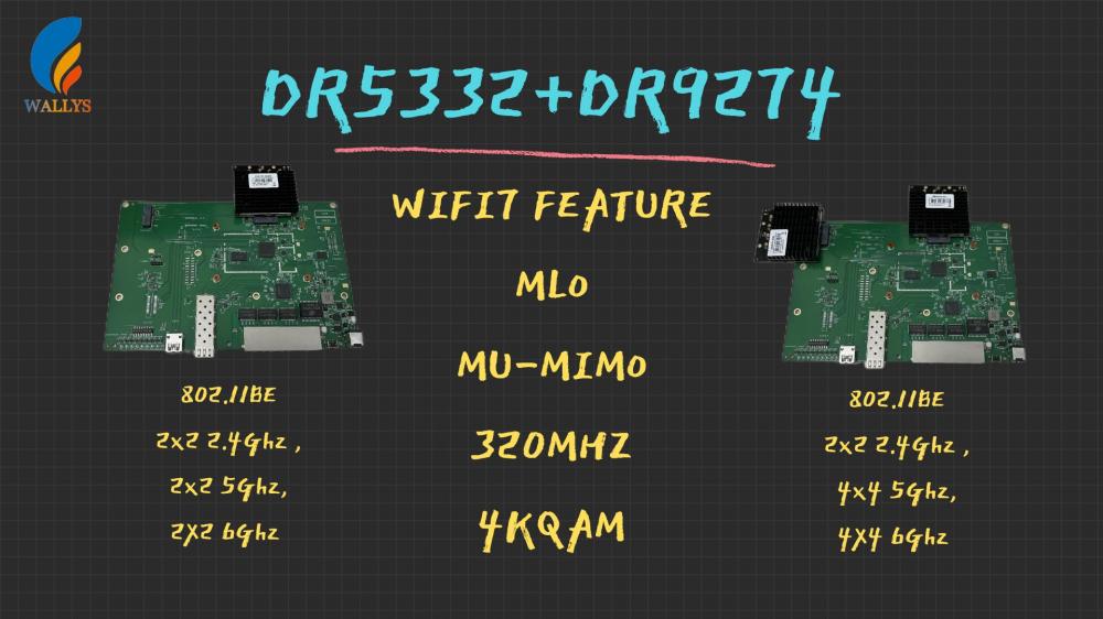 IPQ5332 vs. IPQ4019: Optimizing WiFi for Manufactu