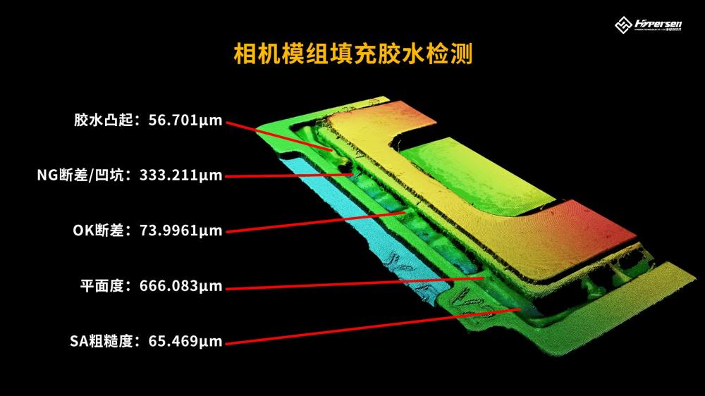 检测数据-相机模组填充胶(1).jpg