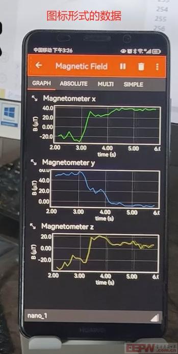 graph_date.png
