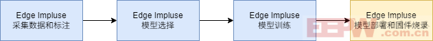 workflow.drawio.png