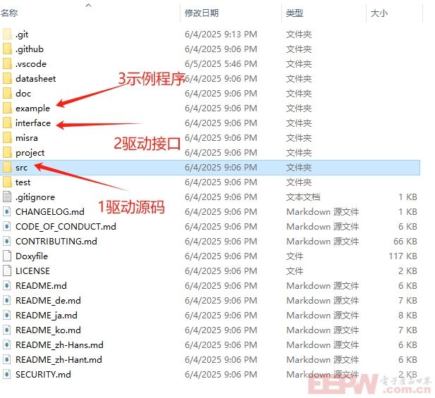 libdriver_ina219_code.png