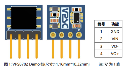 VP8702-001  5V±10%输入，1.5KV 隔离 5V/1W 单路输出解决方案