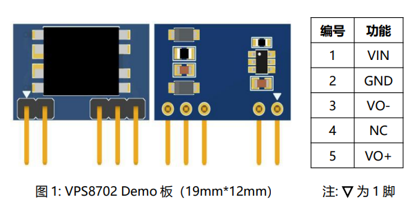 VP8702-002  5V±10%输入，3KV 隔离 5V/1W 单路输出解决方案