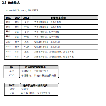 4通道触摸1对1输出，4键触摸触控检测芯片VK3604A/B技术资料