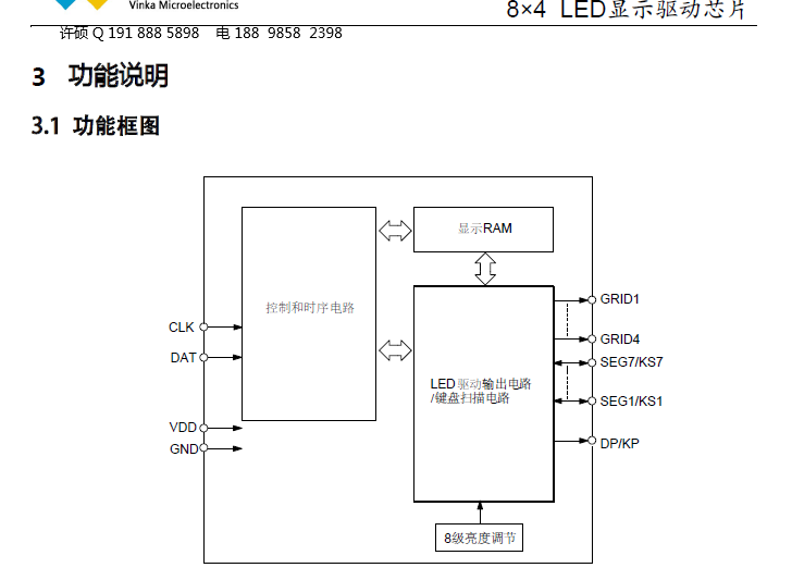 抗噪LED屏驱动，LED数显IC，VK1650 SOP16技术资料高性价比替代TM1650
