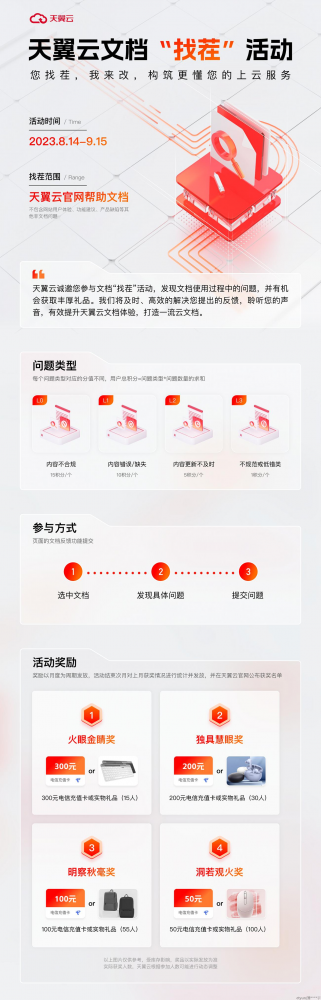 【您的意见很重要】天翼云文档“找茬”活动