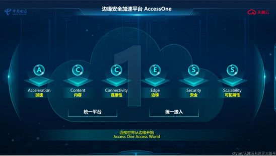 天翼云发布边缘安全加速平台AccessOne，四大产品能力助力企业安全高速发展
