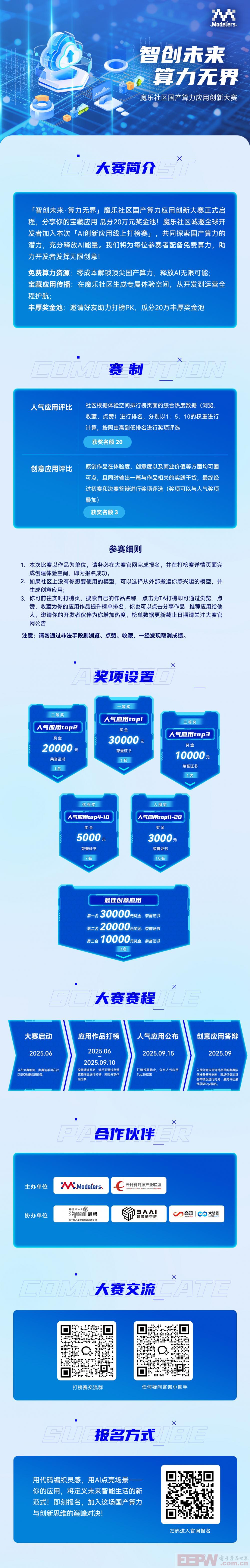 20w奖金池！魔乐社区国产算力应用创新大赛正式启程
