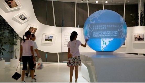 哪些类型的展览或活动会经常采用球幕投影技术？