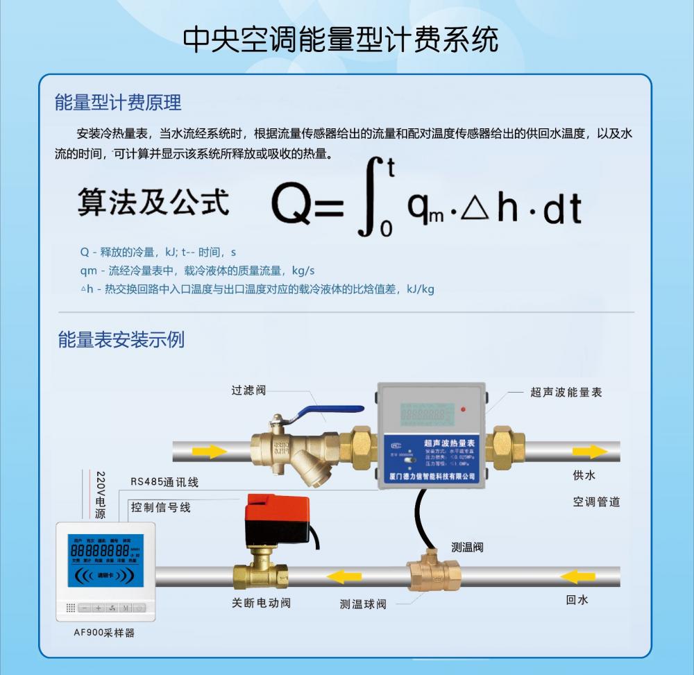 能量型原理和安装图.jpg