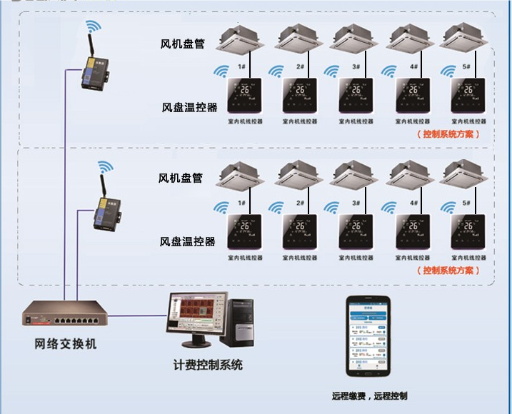 时间型(1)1.png