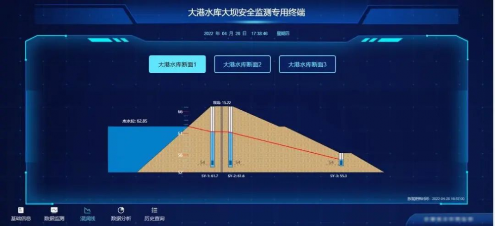 水利部加快推进小型水库除险加固，大坝安全监测是重点