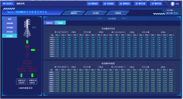 光伏储能一体化监控及运维解决方案8694.png