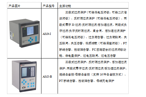 安科瑞AM系列微机保护装置及电力监控系统在都安至巴马高速公路配电工程项目的应用 安科瑞周静娴