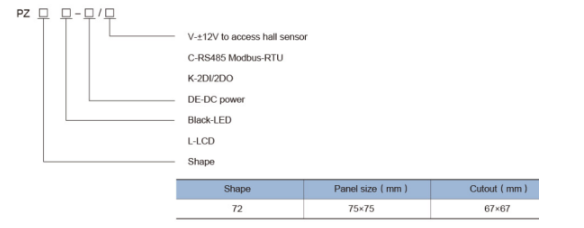 安科瑞PZ系列直流表在孟加拉某能源公司的应用 安科瑞周静娴