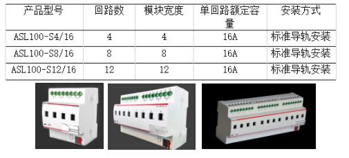 KNX智能照明系统在福安中医院的应用