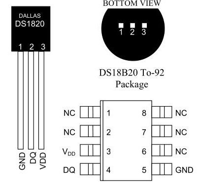 博鱼体育app官网入口使用Arduino开发板设计的智能小车(图3)