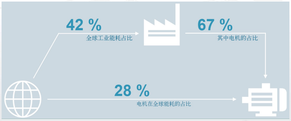 安科瑞低压保护测控产品解决方案