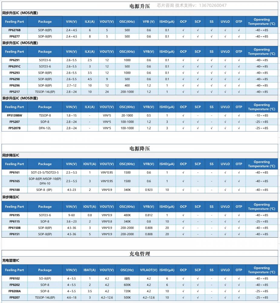 电源管理(1) (1).jpg