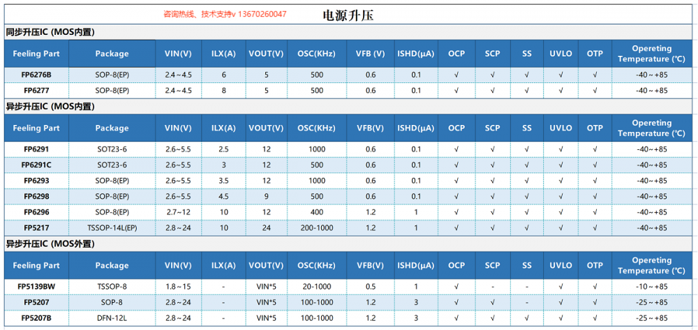 升压 灰色.png