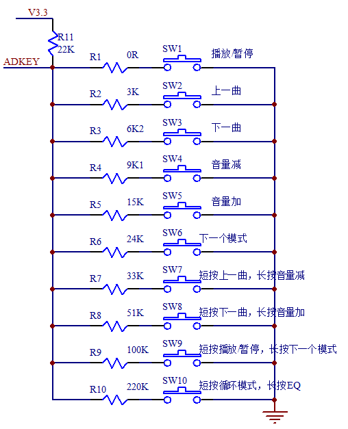 ADK控制模式.png