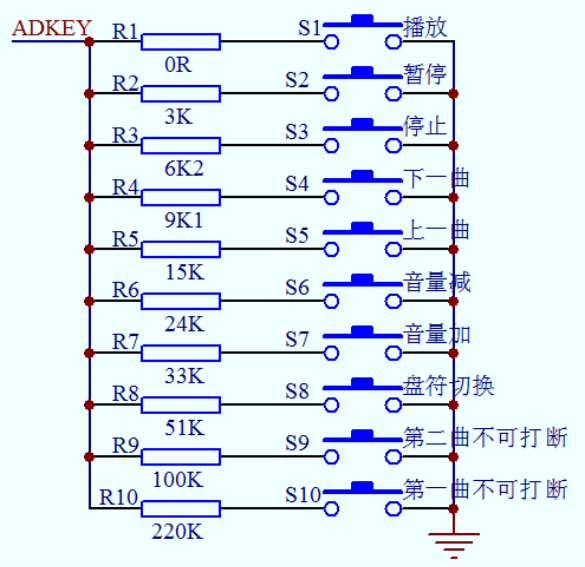 AD原理图.jpg