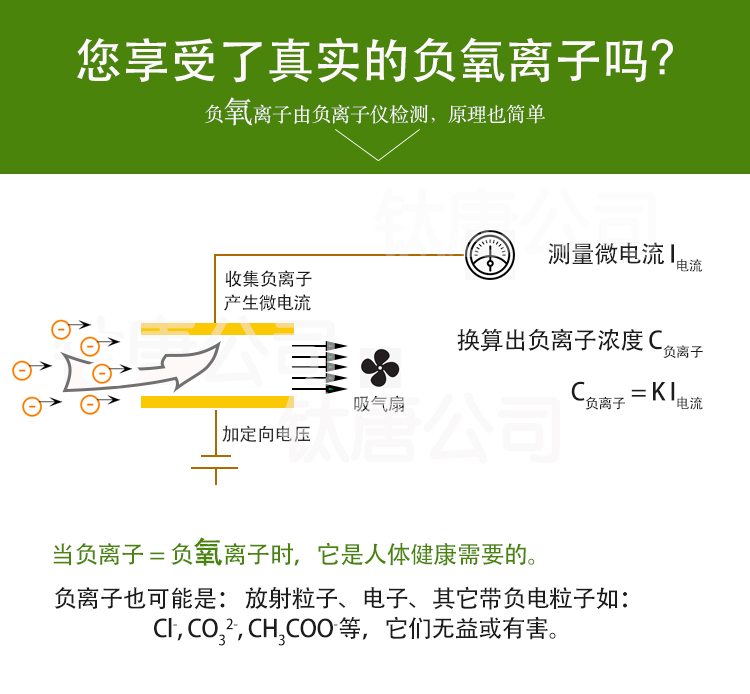 您享受了真实的“长寿素”负氧离子吗？（新）