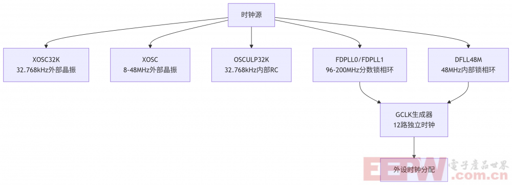 P1.png