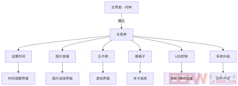 PPP.png