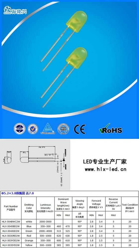 5mm红色发光二极管功率是多少