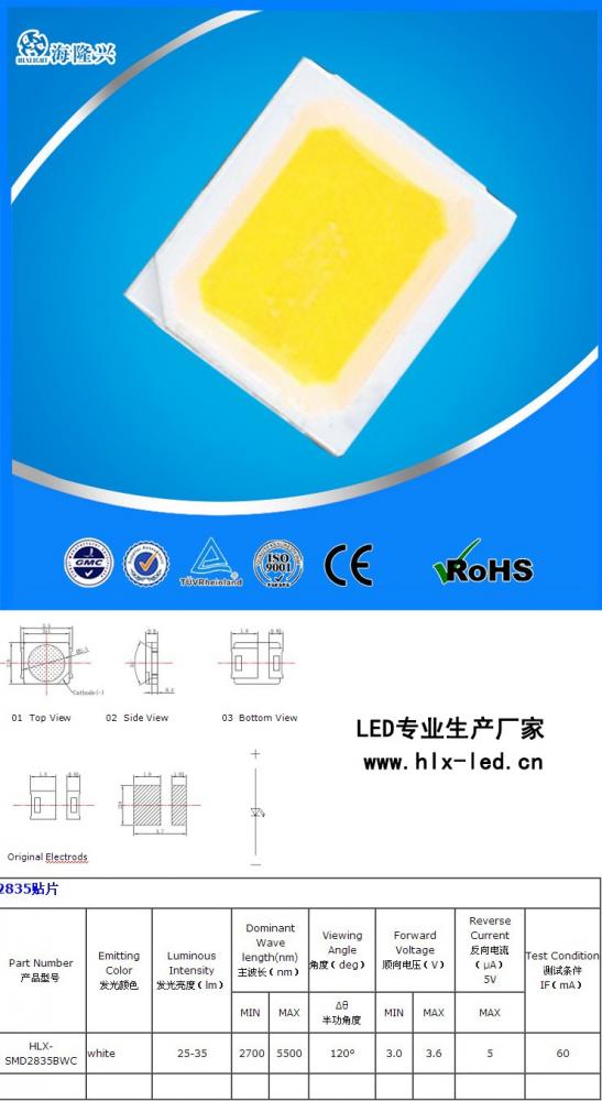 发光二极管的三大分类