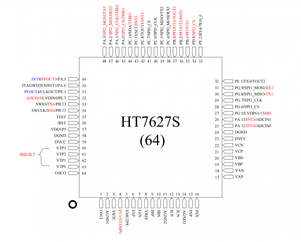 HT7627S脚位图.png