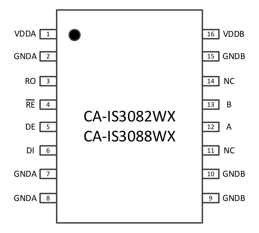 CA-IS3082WX 和 CA-IS3088WX.png