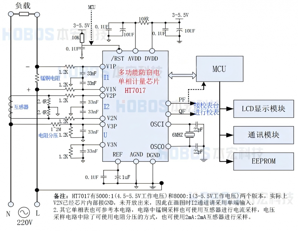 多功能防竊電單相計量芯片HT7017.png