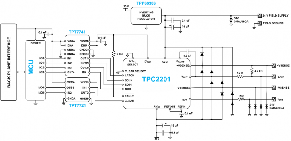 TPC2201典型应用.png