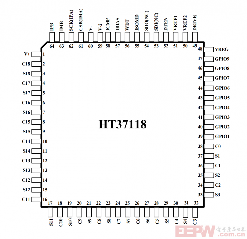 HT37118 为 LQFP 64 封装.png