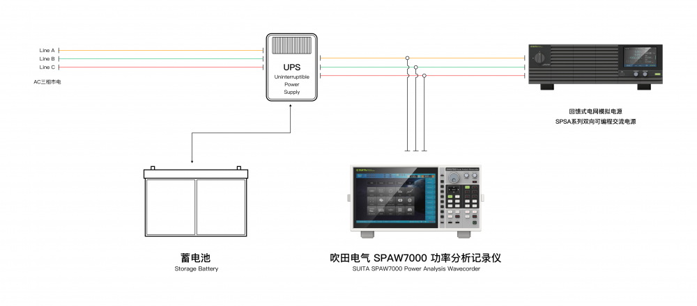 UPS解决方案.png