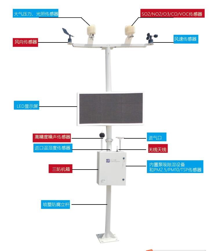 泵吸式扬尘监测仪.jpg
