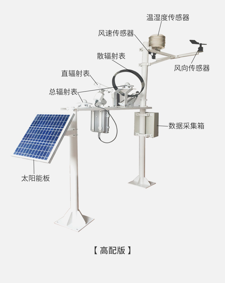 光伏气象站详情页_11.jpg