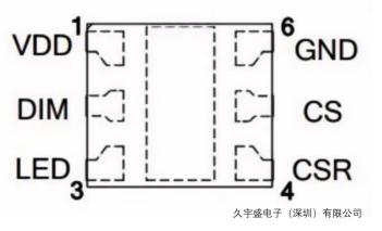 大功率线性车灯方案，汽车输入12V输出12V2.2A 30W，车灯温度不下降，安全驾驶第一位