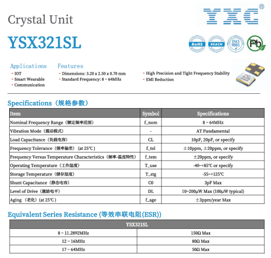 晶振PF是什么意思呢？