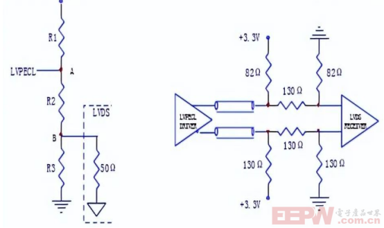 LVPECL到LVDS的直流耦合结构.png