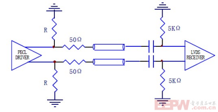 LVPECL到LVDS的交流耦合结构.png