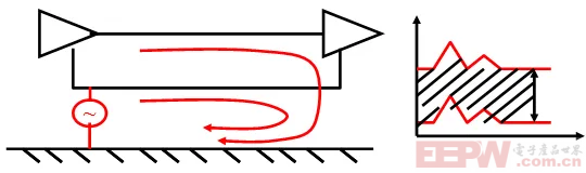 2.间接危害.png